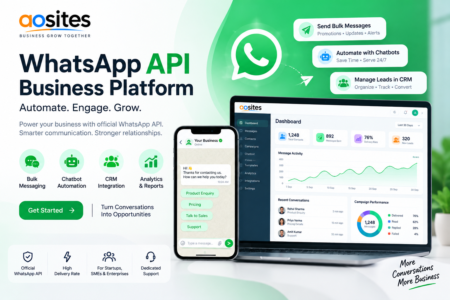 WhatsApp API Business Platform
